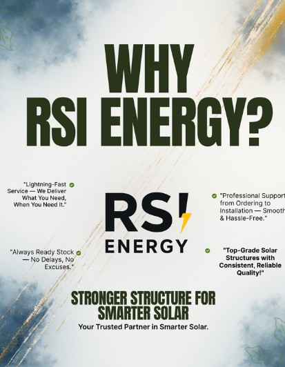 Why RSI Energy Poster